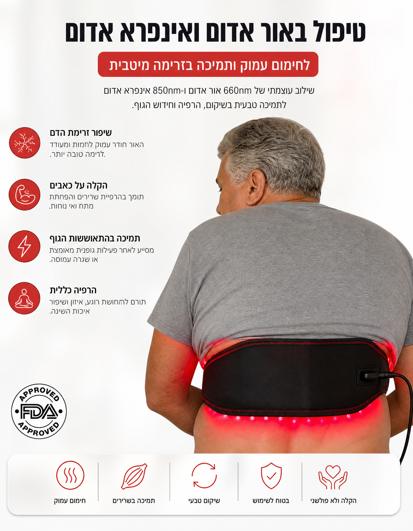 רצועת טיפול - ReliefStrap™