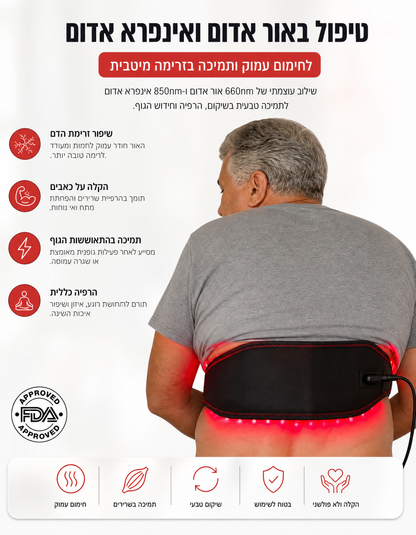 רצועת טיפול - ReliefStrap™